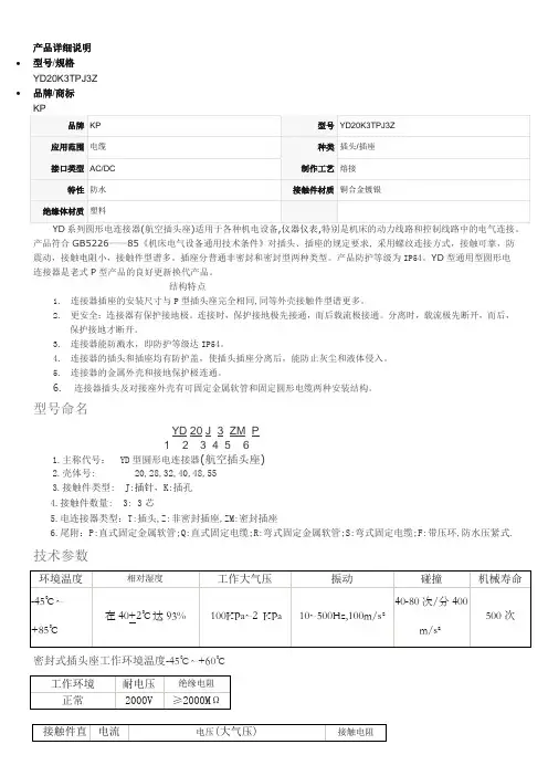航空插头插座