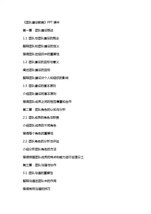 《团队建设教案》课件