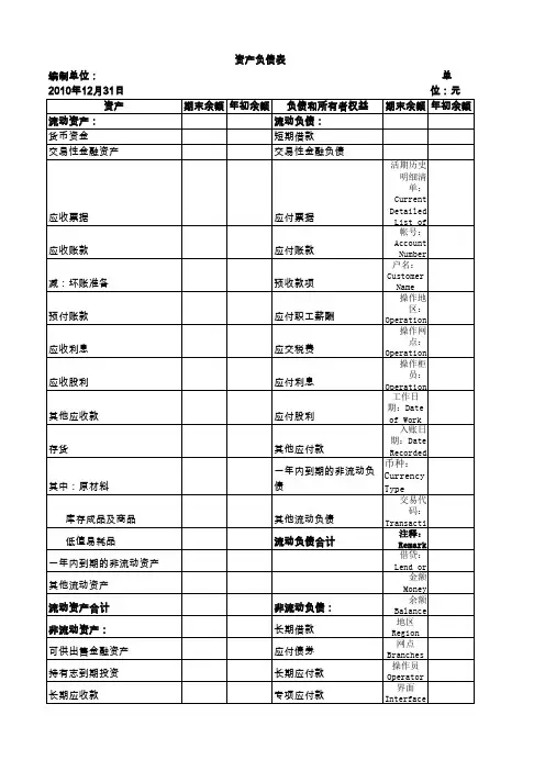 中英文汉英英汉对照资产负债表中英文对照