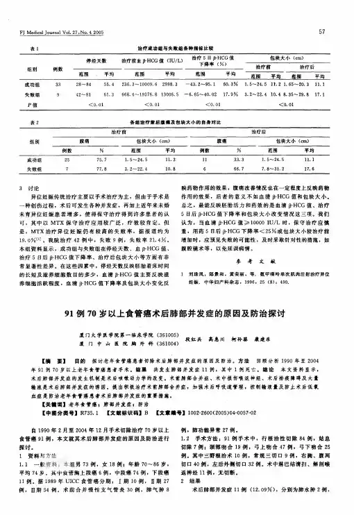 91例70岁以上食管癌术后肺部并发症的原因及防治探讨