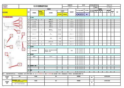 KPC-稳定杆-V01