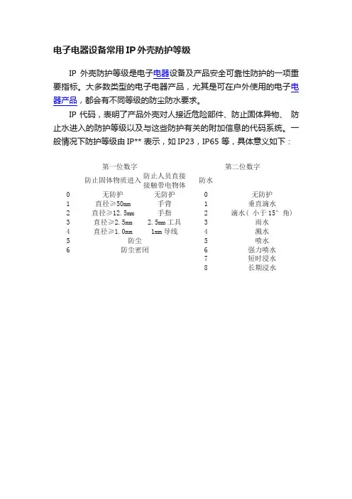 电子电器设备常用IP外壳防护等级