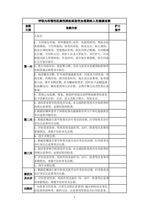 呼吸内科慢性阻塞性肺疾病急性加重期病人的健康宣教