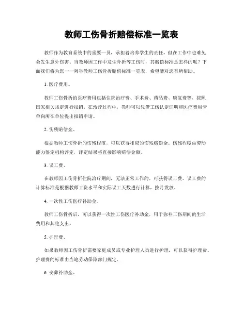 教师工伤骨折赔偿标准一览表