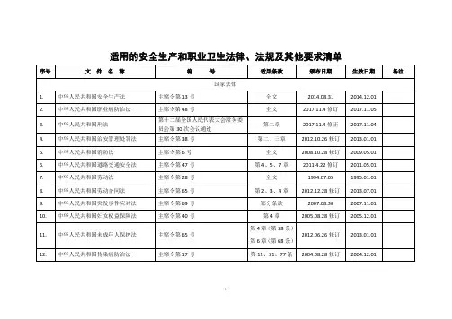 适用的安全生产和职业卫生法律、法规及其他要求清单