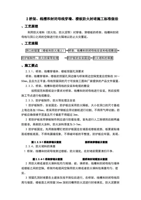 桥架、线槽和封闭母线穿墙、楼板防火封堵施工标准做法