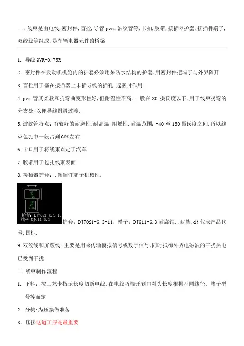 汽车线束的生产流程