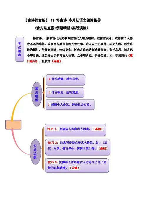 【古诗词鉴赏】 12 怀古诗 小升初语文阅读指导(含方法点拨+例题精析+实战演练)