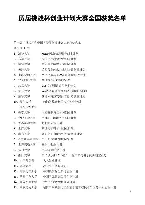 历届挑战杯创业计划大赛全国获奖名单