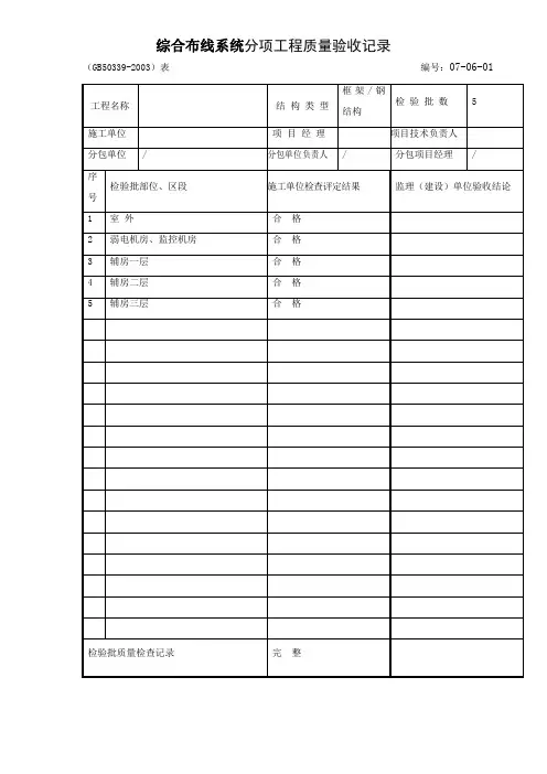 综合布线系统检验批质量验收记录