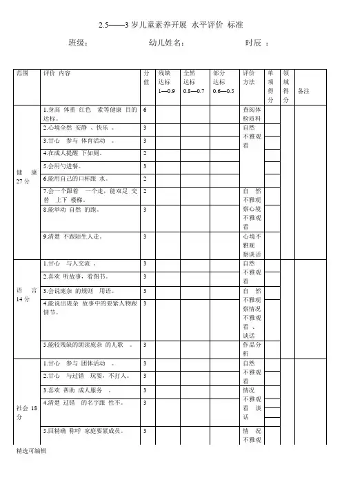 2.5-3岁儿童素质发展水平评价标准