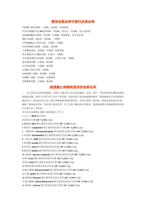 禁用农药品种可替代农药品种