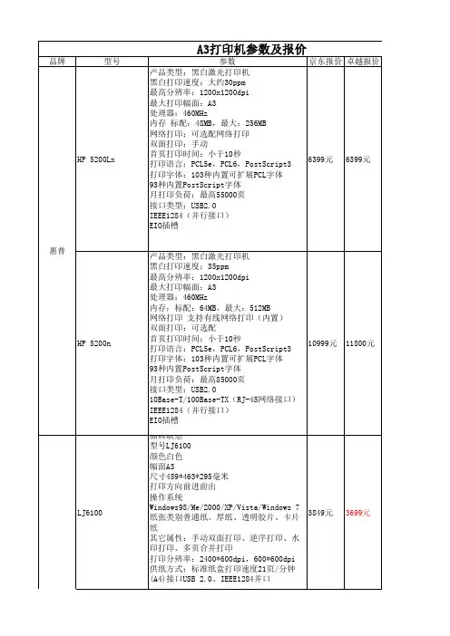 A3打印机参数及报价