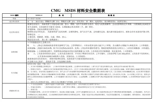 洗板水