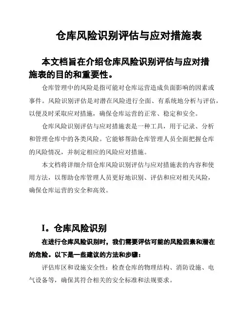 仓库风险识别评估与应对措施表