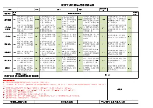 新员工试用期360度考核评估表,新员工试用期评估表,新员工试用期考核表