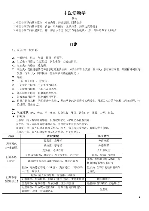 执业医师中医诊断学考点知识点精要总结.doc