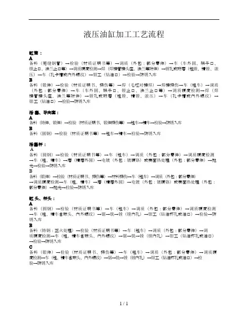 液压油缸加工工艺流程(部分内容追加)