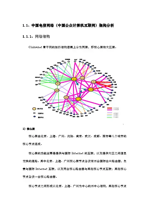电信网络架构