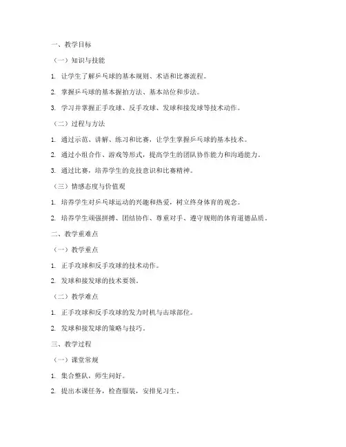 乒乓球详细教案模板范文