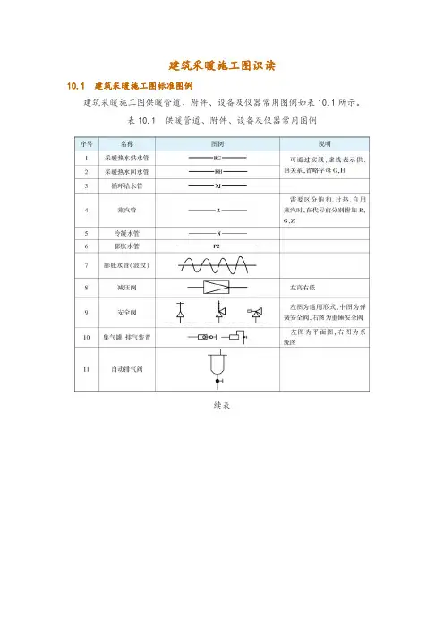 建筑采暖施工图识读