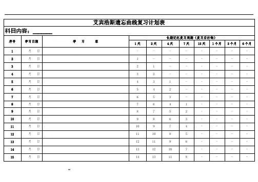 艾斯宾浩记忆表格(打印版)