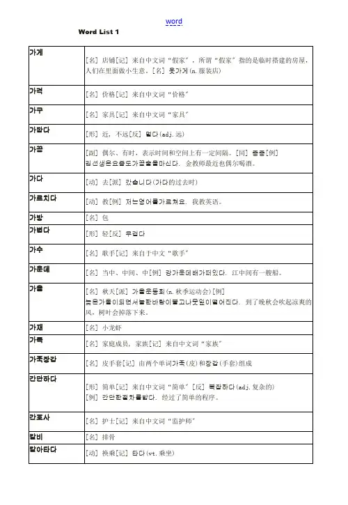 韩语初级词汇(完全版)