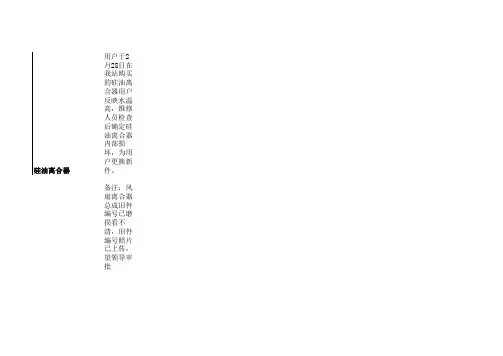 故障描述5275