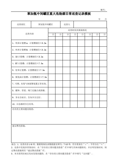 苯加氢中间罐区重大危险源日常巡查记录模板