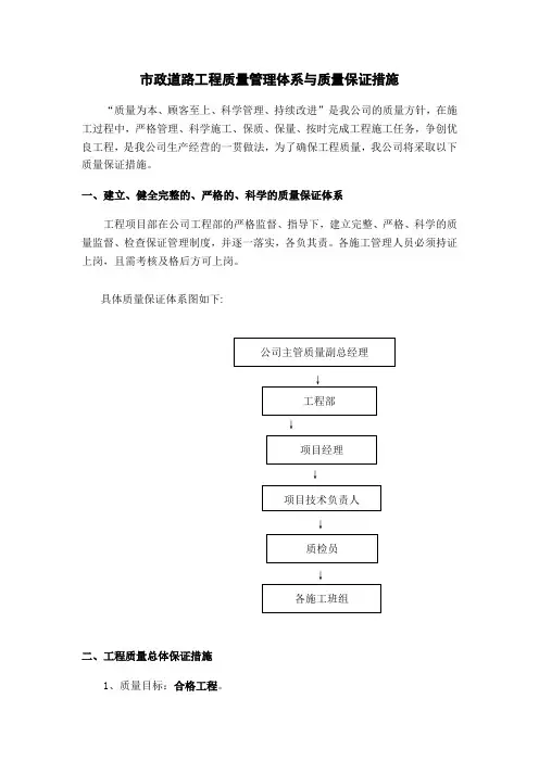 市政道路工程质量管理体系与质量保证措施