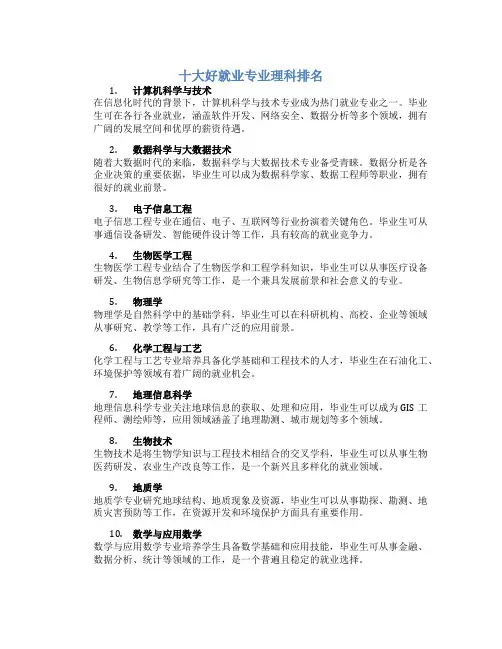 十大好就业专业理科排名