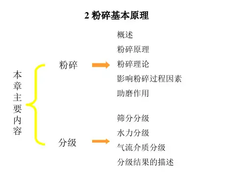 粉碎基本原理