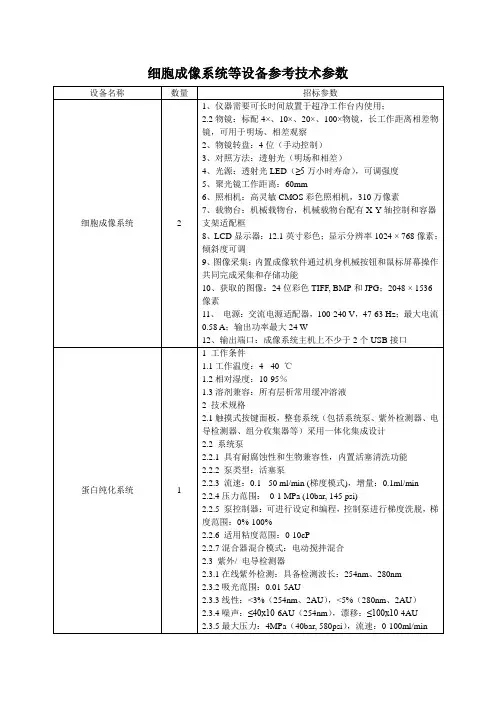 参考技术参数微生物与生化药学