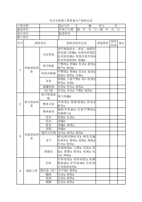 住宅全装修工程质量分户验收记录