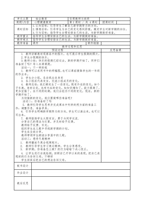 二年级下学期班主任 心理健康教育 始业教育(1)
