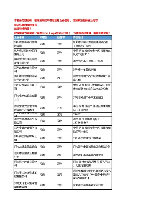 2020新版河南省建筑玻璃工商企业公司名录名单黄页联系方式大全102家