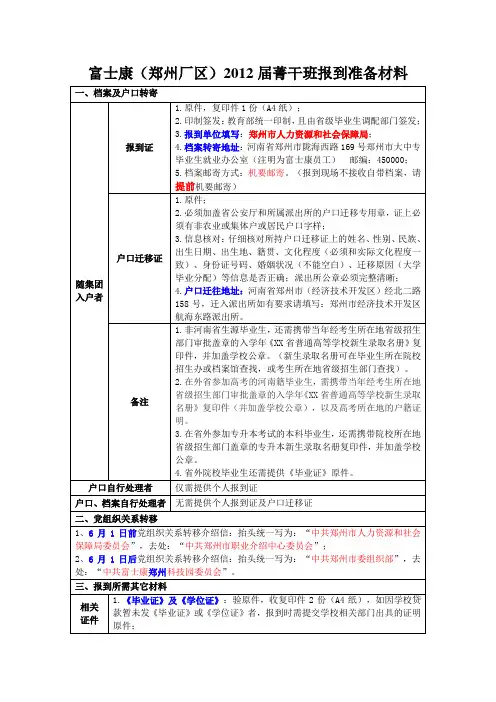 富士康(郑州厂区)2012届菁干班报到准备材料