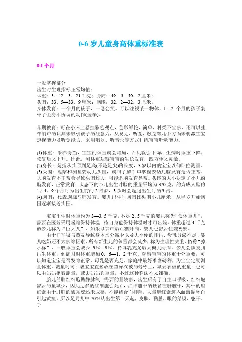 岁儿童身高体重标准表