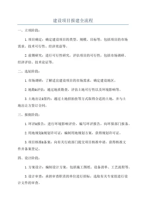 建设项目报建全流程