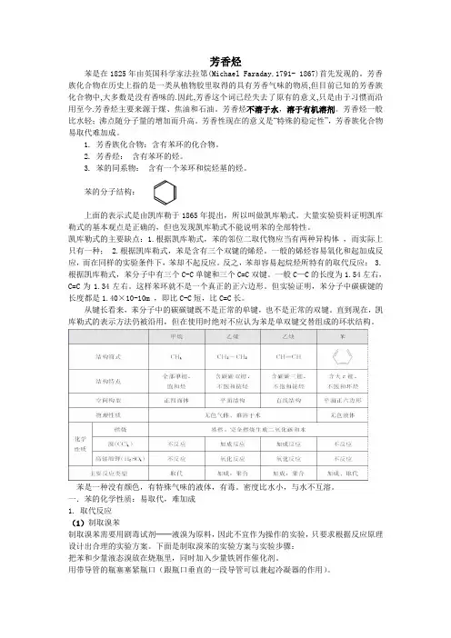 芳香烃