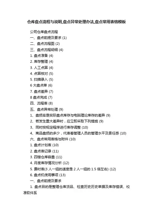 仓库盘点流程与说明,盘点异常处理办法,盘点常用表格模板