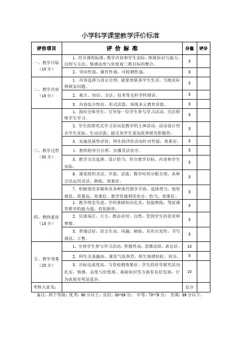 小学科学课堂教学评价标准