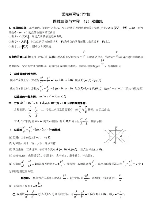 圆锥曲线与方程 (2)双曲线知识点