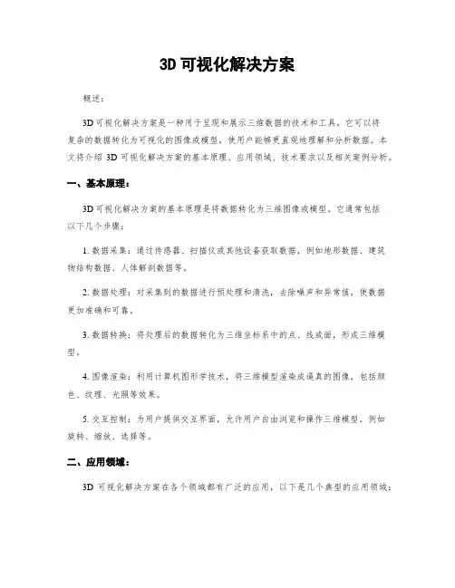 3D可视化解决方案