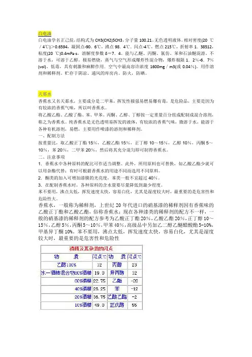 白电油、天那水
