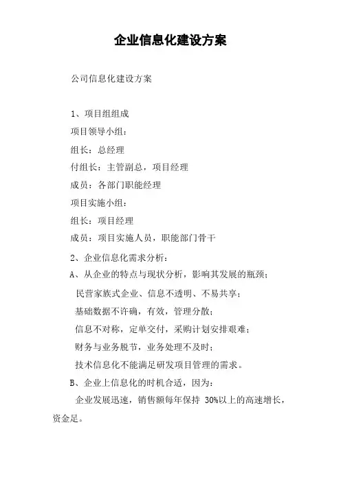 企业信息化建设方案