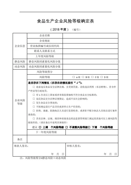 食品生产企业风险等级确定表