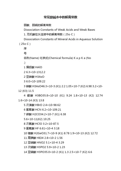 常见酸碱水中的解离常数
