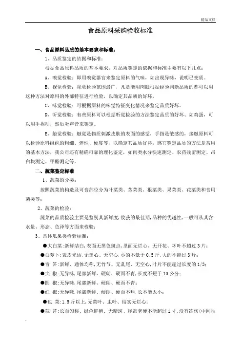 采购验收标准
