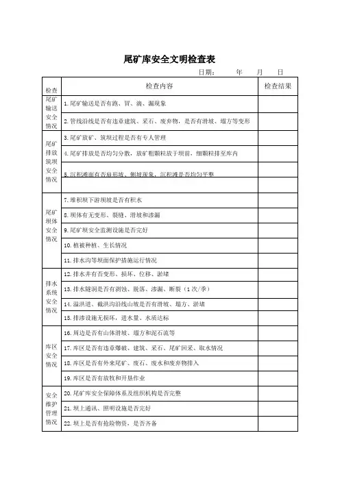 (整理)尾矿库安全文明检查表